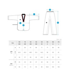 Brand New MOOTO MTX Basic Poom Uniform S2 TKD Taekwondo WT Dobok – 120 3xs