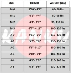 KANKU Black BJJ Gi with yellow, red, or black stitching jiu jitsu uniform pearl