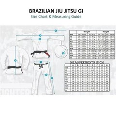 Shoyoroll Batch 113 WTAPS Olive Green BJJ Gi Premium Brazilian Jiu-Jitsu Uniform