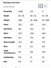 Kids Blue Jiu It’s Outfit Size COOO (4-6 year)