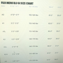 FUJI Elemental BJJ GI Men’s Black Kimono Top and Pants