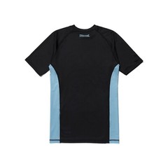Shoyoroll Carolina Competitor Rash Guard SS & Training Fitted Shorts Jiu Jitsu
