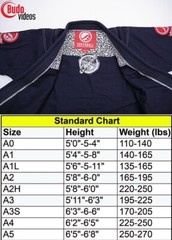 NEW! Shoyoroll Batch #105 Absolute King RVCA Buchecha BJJ GI Set A0