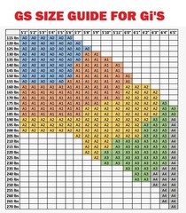 New GS Absolute BJJ Gi IBJJF Jiu Jitsu Suit Pearl Weave Uniform Adult Mens Black