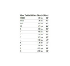 NEW Tiger Claw Light Weight 7.5 Oz Student Martial Arts Uniform Size 0