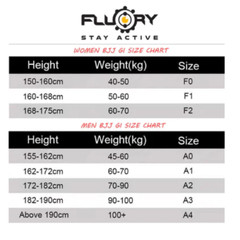 Fluory Grappling Resurakuma BJJ Gi Pink