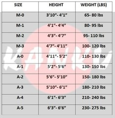 KANKU Blue BJJ Gi with blue or white heavy stitching Jiu jitsu uniform pearl