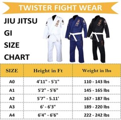 Twister BJJ GI AMAZON /EBAY Returns MIX & MATCHED Designs