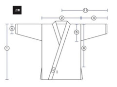 SHUREIDO NW2 Karate Gi Uniform set Made in Okinawa official KARATE brand