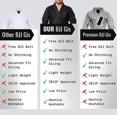 Thapur Sports Elite Brazilian Jiu Jitsu Gi – Black – 100% Cotton – Free Belt