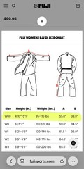 FUJI Womens Baseline Ju Jitsu Gi White Navy W00