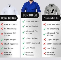 Martial Sports Brazilian Jiu Jitsu Gi Blue Free Belt Free Shipping