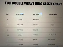 FUJI Double Weave Judo Gi, Thick Collar Cotton-Blend Judo Uniform , Blue , 2.5