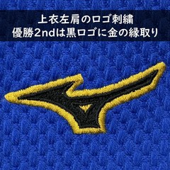 Mizuno Yusho 2nd IJF Blue Judogi 22JAAA1527 2026 model Judo Uniform JUB041