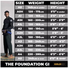 Gold BJJ Foundation GI Men’s White Cotton Jiu Jitsu Uniform Size A4