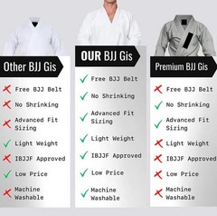 Thapur Sports Elite Premium Brazilian Jiu Jitsu Gi White 100% Cotton – Free Belt