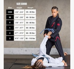 Elite Bjj Youth Gi Black C3 NWT jiu-jitsu Full Set Pants And Top
