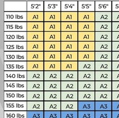 Elite Sports BJJ GI for Men IBJJF Kimono BJJ Jiu Jitsu GI W/Preshrunk Fabric, A1