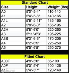 Shoyoroll Gold Star Batch 14 ***Brand New***