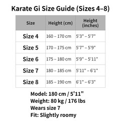 Unbleached Karate Gi Natural Off White Full Contact Canvas Jacket Twill Pants