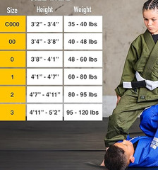 Elite Sports BLUE IBJJF BJJ Brazilian Jiu Jitsu Gi Kids C0 (Top & Belt) No Pants