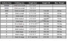 Judo Gi Pant Size 7/210 adult – Heavy 100% cotton & extra knee padding
