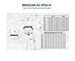 Shoyoroll RVCA BJJ Gi Batch 51 Japan Competitor Black Men’s Jiu Jitsu NEW