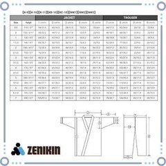 Shureido K-10 Karate Gi Uniform set Made in Japan Okinawa official karate brand