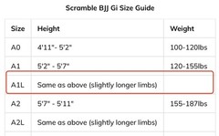 Scramble Athlete 3.0 Gi – Blue (Size: A1L)