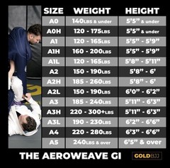 Gold Bjj Aeroweave Jiu Jitsu Gi – Size A5 Adult Blue W/Red IBJJF Judo MMA