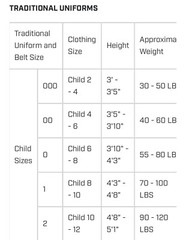 Century Red 8oz Middle weight Martial Arts Uniform Gi Size 000
