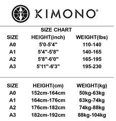 KIMONO brand 2024 Yagasuri Model BJJ Gi Made in Japan (SOLD OUT) paid $585