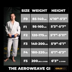 Aeroweave ultralight women’s Jiu Jitsu Gold BJJ, F3