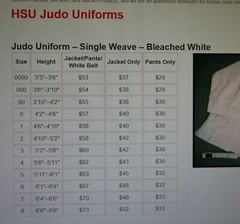 HSU Team Sacramento Judo Unform Youth’s Blue Size 2 Jacket & Pant