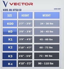 Vector Sports Gear Up Size K2 Brazilian Jiu Jitsu Blue Gi Top Kids *Top Only