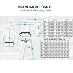 Shoyoroll – Black Jiu Jitsu Uniform RVCA Batch 136 Competitor Retro BJJ 450 GSM