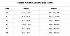 BJJ Kimono – NAVY by Kaizen Athletic Brazilian Jiu-Jitsu Gi A4 Size