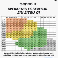 Sanabul Women’s Essential Brazili Jiu Jitsu Gi Easter Egg BJJ Size W1