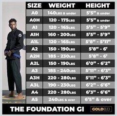 Gold BJJ Foundation Gi A1 Black Jiu-Jitsu Pearl Weave Jacket Ripstop Pants